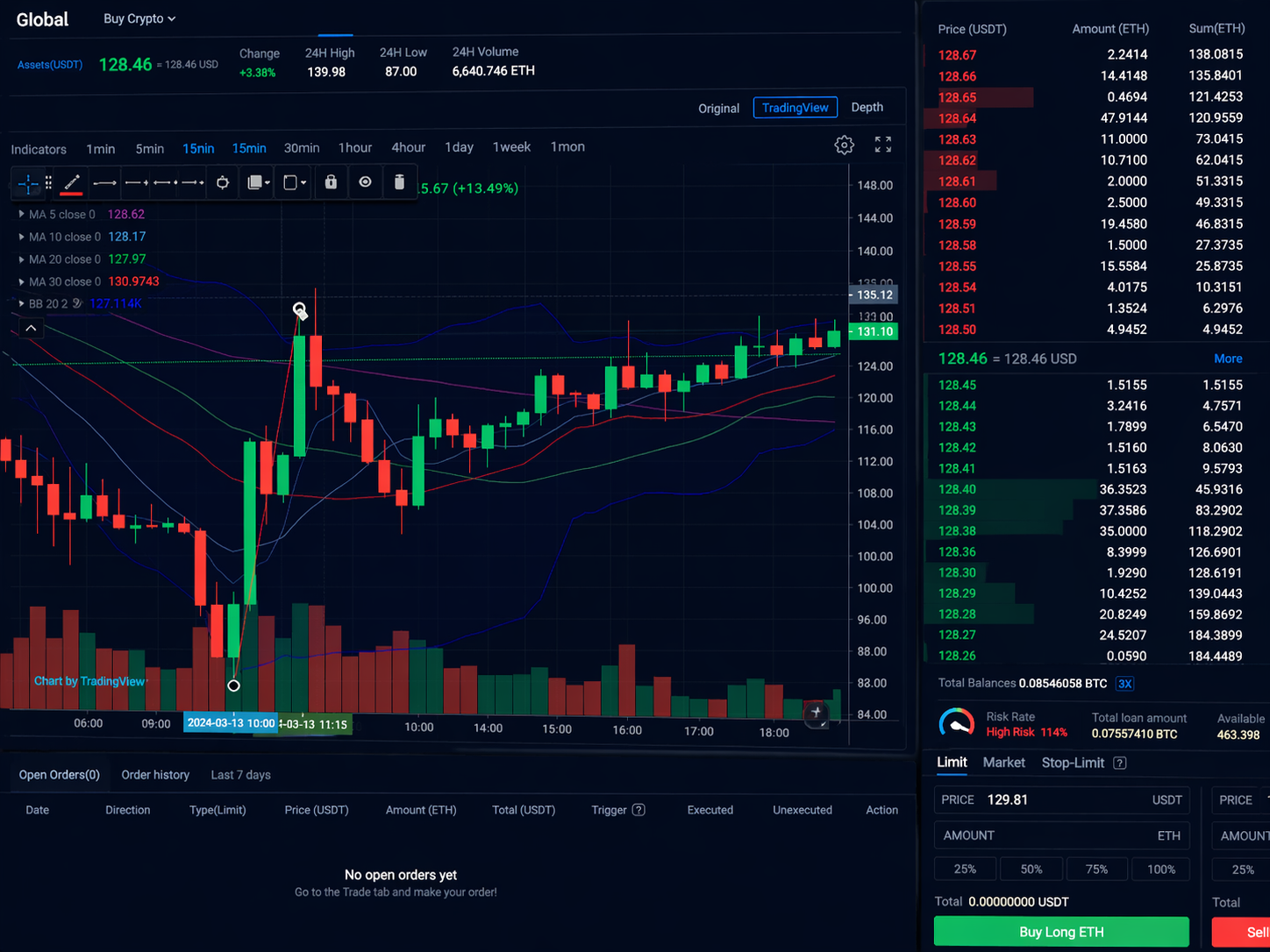 Cómo proteger tu cuenta cuando el mercado va en contra