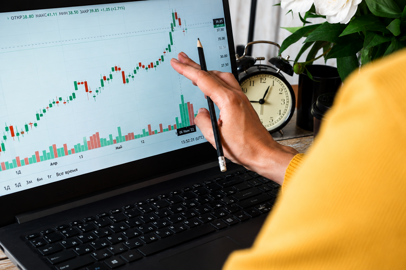 Cómo equilibrar riesgo y oportunidad